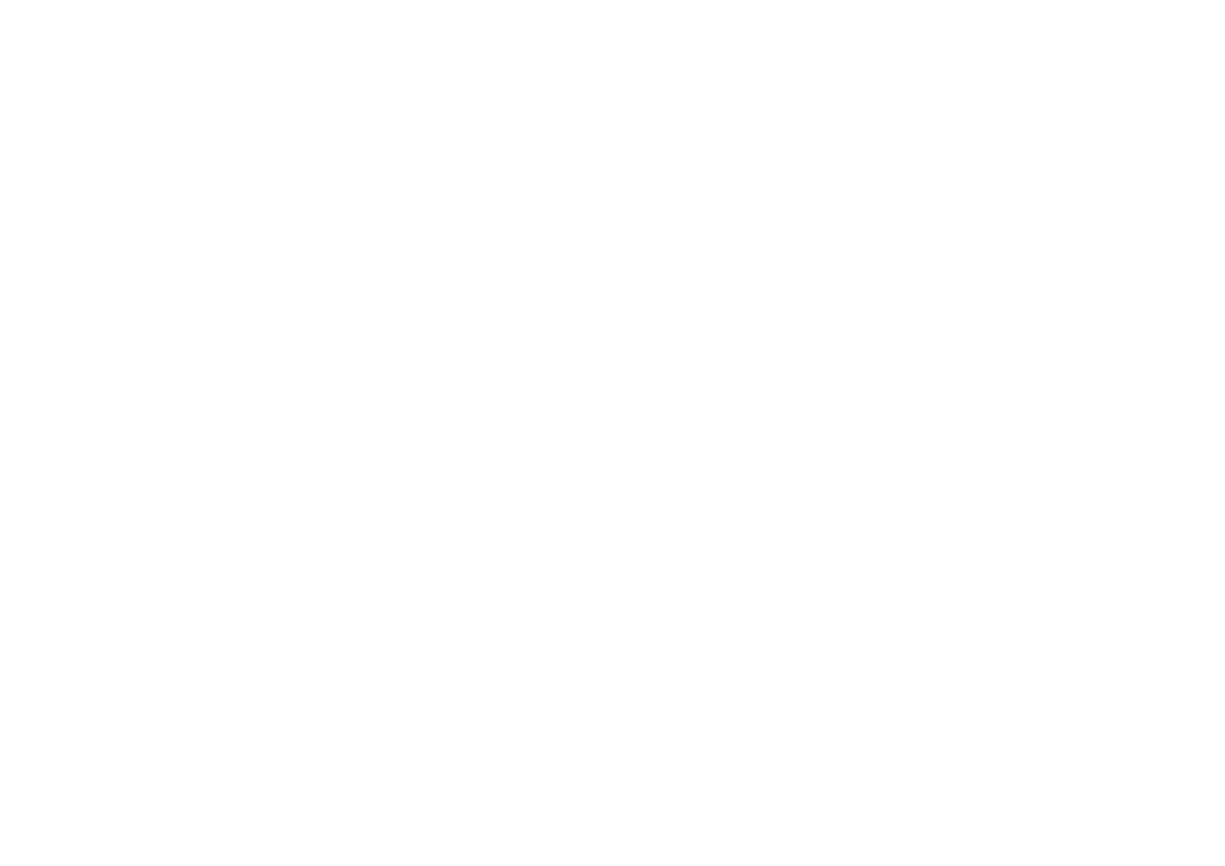 BHP